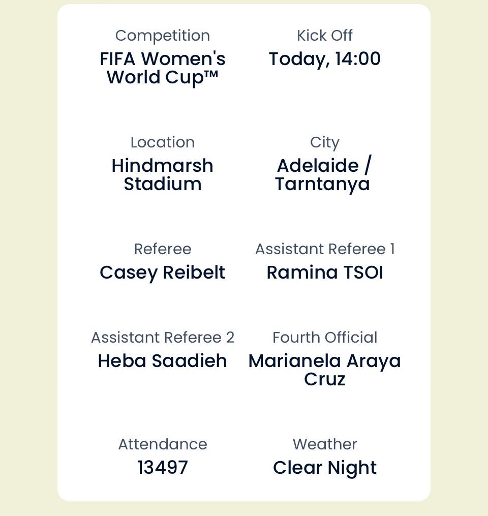 بطاقة المباراة وفيها الحكمة هبة سعدية حكمة مساعدة ثانية.